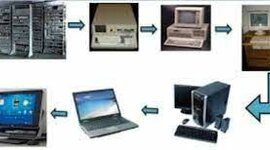 Timeline: Historia de l computaciòn