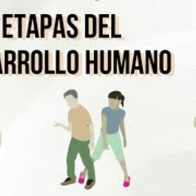 Timeline: ETAPAS DEL DESARROLLO HUMANO