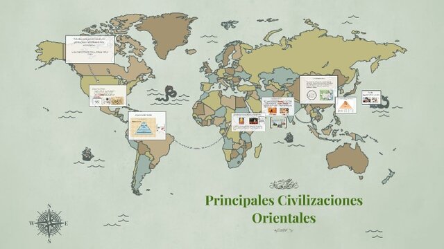 Las civilizaciones orientales