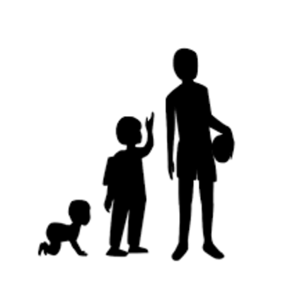 Timeline: ¡Tras los pasos de la infancia y la adolescencia!