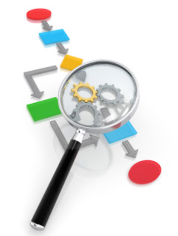 Metodologias de diseño