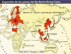 Constitución del eje Roma-Berlín