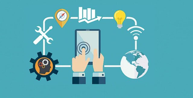 Cuarta Revolucion Indusrial