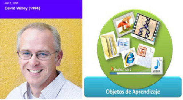 Willey "Objeto de aprendizaje"