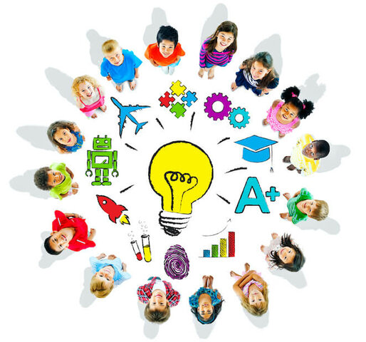 Método basado en la psicología del alumno