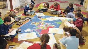 Objetivo de las escuelas experimentales