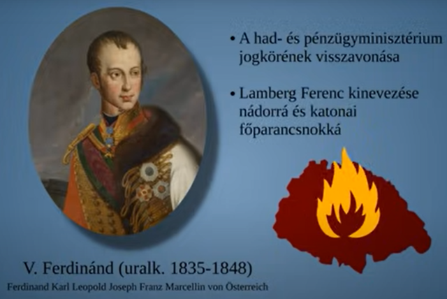 Az európában zajló forradalmak leverése