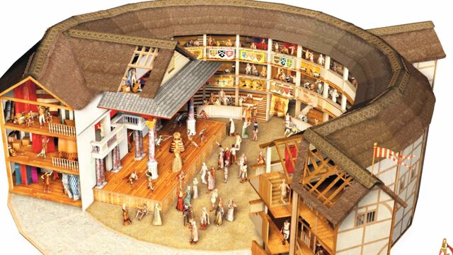 Globe Theatre Built