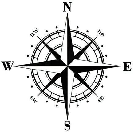kompass