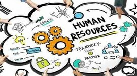 Timeline: La Administración de los Recursos Humanos