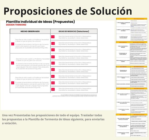 Proposiciones de Solución