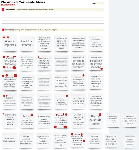 Plasma de tormentas de Ideas