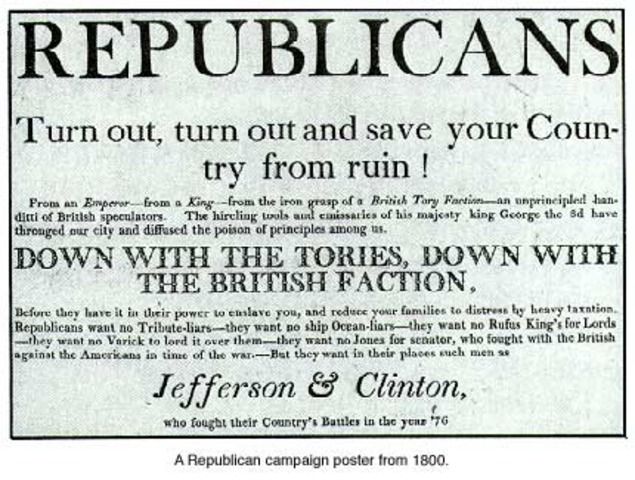 Alien and Sedition Acts