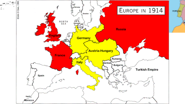 Bismark alliance system