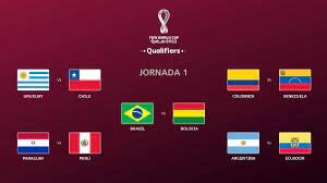 Eliminatorias a Qatar 2022