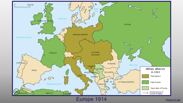 Military alliance in 1914