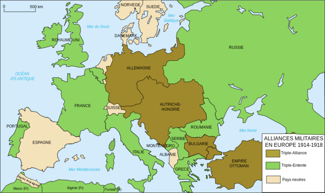 Bismark alliance system.