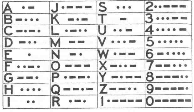 Años 1835 - 37