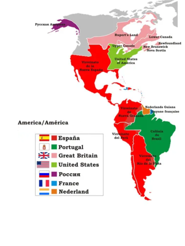 Imperialism in America