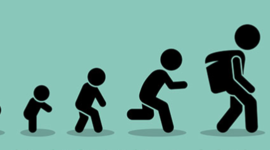 Timeline: TRAS LOS PASOS DE LA INFANCIA Y LA ADOLESCENCIA