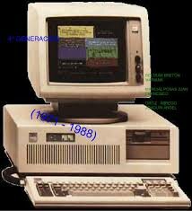 La tercera generacion de la computadora