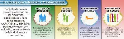 Código de Infancia y Adolescencia, en Colombia Ley 1098 del 2006