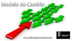 Cambios en el modelo economico