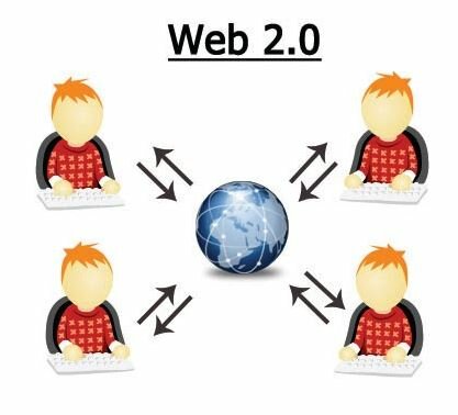WEB 2.0