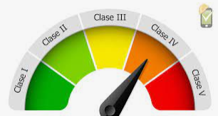Implementación de tabal de riesgos profesionales en Colombia