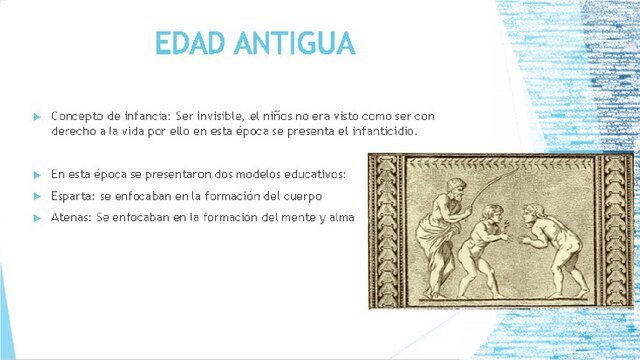 EDAD ANTIGUA