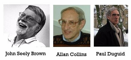 Brown, Collins y Duguid