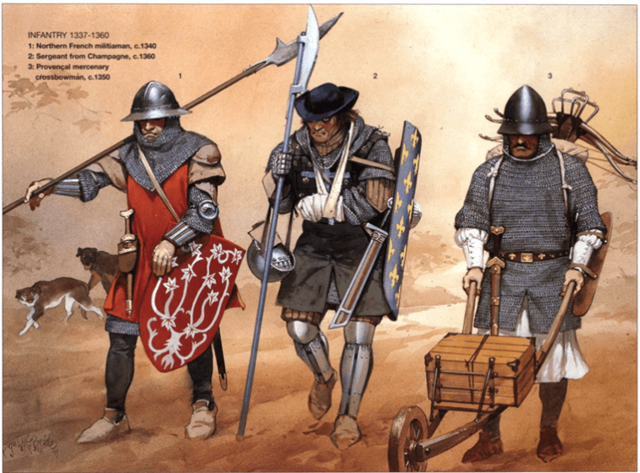 Derrota Navarra en la Batalla de Cocherel