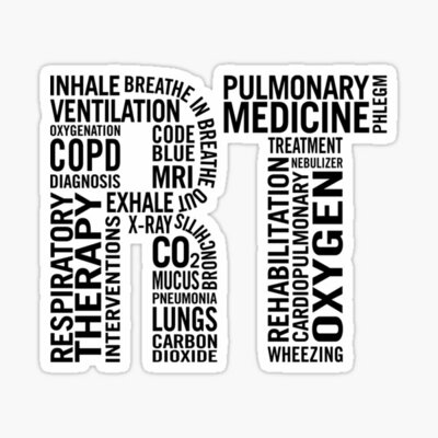 Timeline: History of the American Association for Respiratory Care