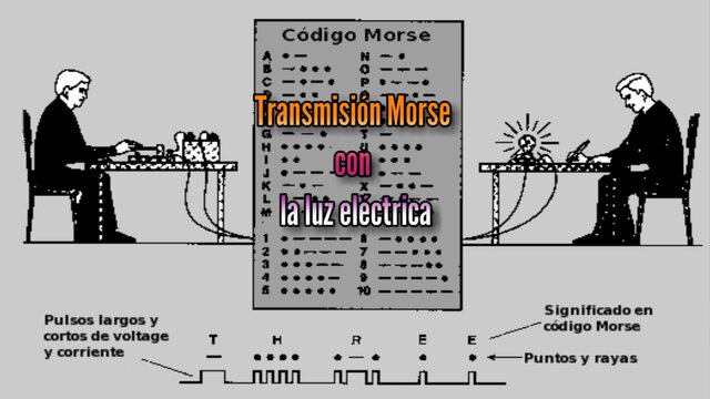 código Morse para telegrafía