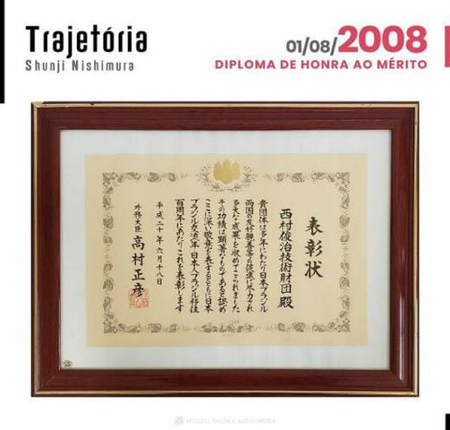 Linha do tempo- Museu Shunji Nishimura