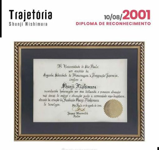 Linha do tempo- Museu Shunji Nishimura