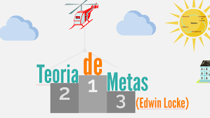 Teoría de las metas