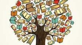 Timeline: CORRIENTES DE LA TEORÍA CURRICULAR