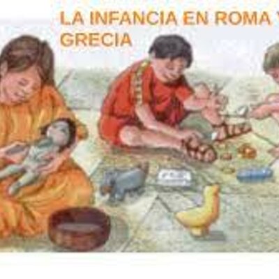 Timeline: Linea de tiempo-Historia de la Infancia y Adolescencia