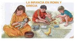 Timeline: Linea de tiempo-Historia de la Infancia y Adolescencia