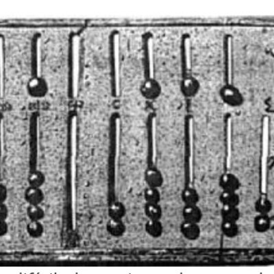 Timeline: El ábaco