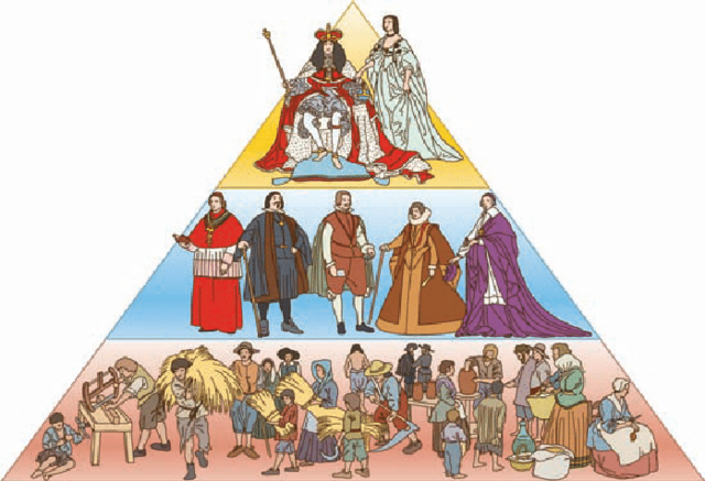 Lugar en la sociedad