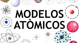 Timeline: MODELOS ATÓMICOS