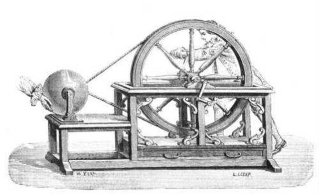 Primera máquina electrostática.