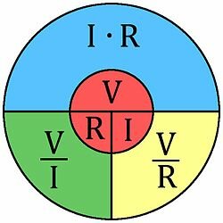 Ley de Ohm