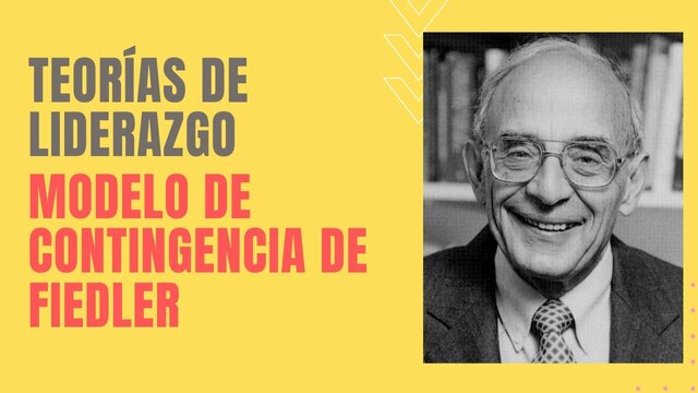 Teoría de la contingencia