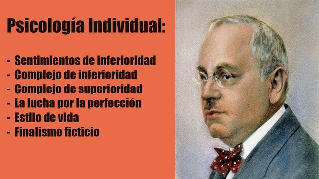 Psicología individual