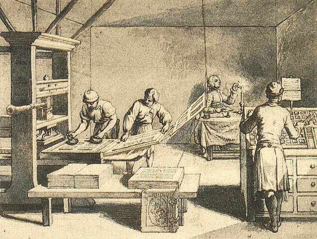Middle Ages. Invention of Printing machine