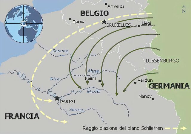 Le battaglie sul fiume Marna