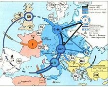 BISMARCKIAN ALLIANCE